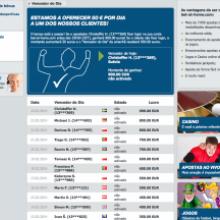 jogadores perdem dinheiro jogadores perdem dinheiro